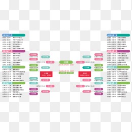 步行者以巨,大优势,狂胜奇才,体育彩票,足彩,足球彩票,竞彩,足彩比分直播,竞彩足球,彩票,彩票网,竞彩网,福利彩票