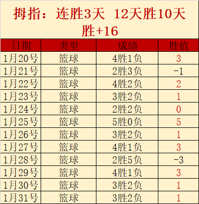 哈蘭德盼再,體驗,歲時曼聯奪,体育彩票,足彩,足球彩票,竞彩,足彩比分直播,竞彩足球,彩票,彩票网,竞彩网,福利彩票