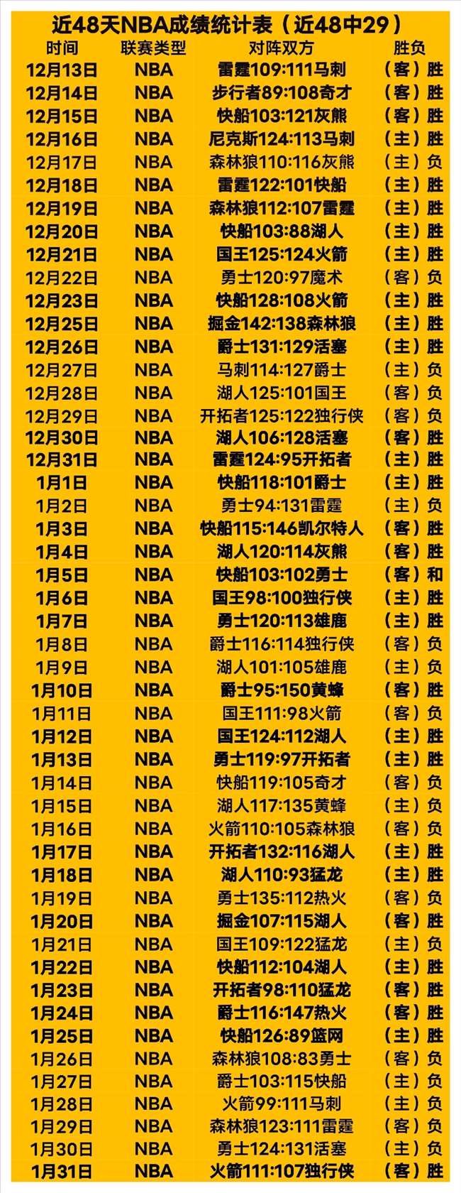 伊朗豪门近,战全胜势头,强劲,体育彩票,足彩,足球彩票,竞彩,足彩比分直播,竞彩足球,彩票,彩票网,竞彩网,福利彩票