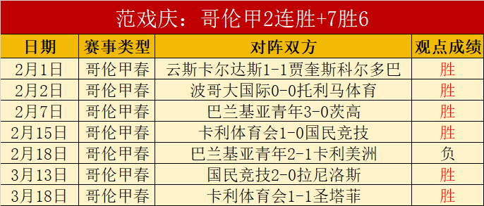 民企期待在,习近平指引,下实现高质,体育彩票,足彩,足球彩票,竞彩,足彩比分直播,竞彩足球,彩票,彩票网,竞彩网,福利彩票