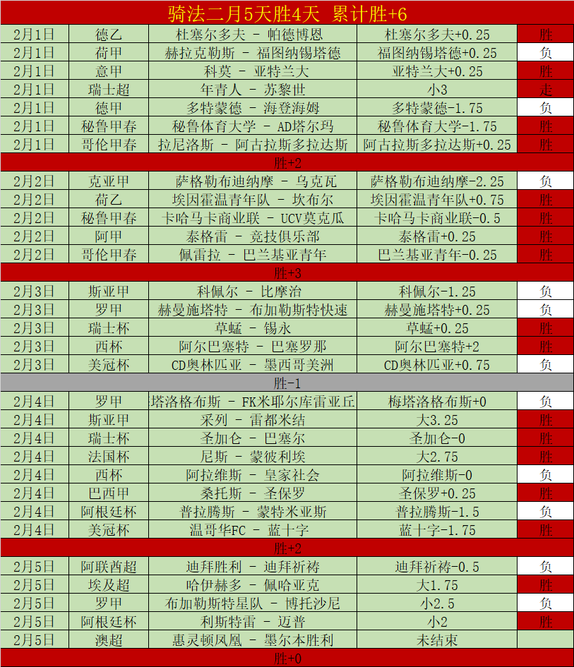大乐透期号,专家推荐,新西兰联胜,体育彩票,足彩,足球彩票,竞彩,足彩比分直播,竞彩足球,彩票,彩票网,竞彩网,福利彩票