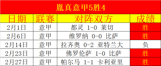 足彩竞彩网,资讯,体育彩票,体育彩票,足彩,足球彩票,竞彩,足彩比分直播,竞彩足球,彩票,彩票网,竞彩网,福利彩票