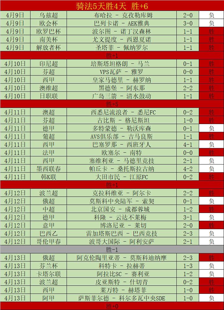 足彩竞彩网,资讯,体育彩票,体育彩票,足彩,足球彩票,竞彩,足彩比分直播,竞彩足球,彩票,彩票网,竞彩网,福利彩票