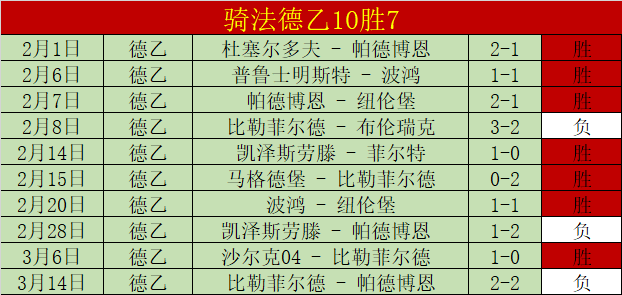 足彩竞彩网,资讯,体育彩票,体育彩票,足彩,足球彩票,竞彩,足彩比分直播,竞彩足球,彩票,彩票网,竞彩网,福利彩票