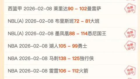 荷甲焦点对决：鹰翼与芬风争霸，进球比失衡成话题热议！