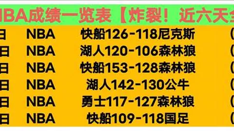 百星足球重点分析：中国对战库拉索专家推荐策略