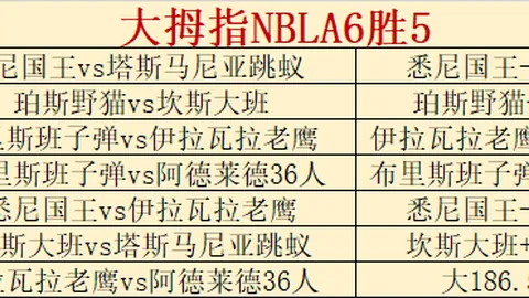 足彩竞彩网 资讯 053214 ns0