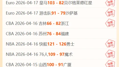 足彩竞彩网 资讯 050850 sd7