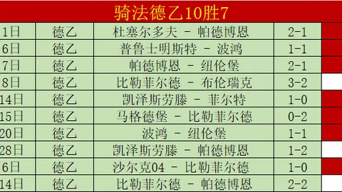 足彩竞彩网 资讯 184507 r52