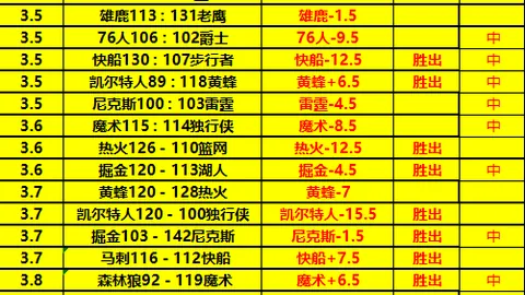 足彩竞彩网 资讯 050051 zee